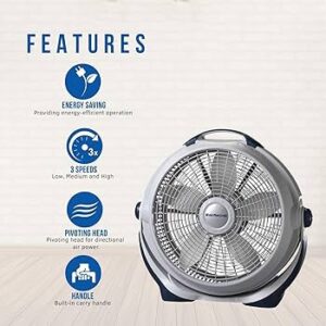 Lasko Wind Machine 20″ 3-Speed Tilt Mechanism Floor Fan (Model 3300)